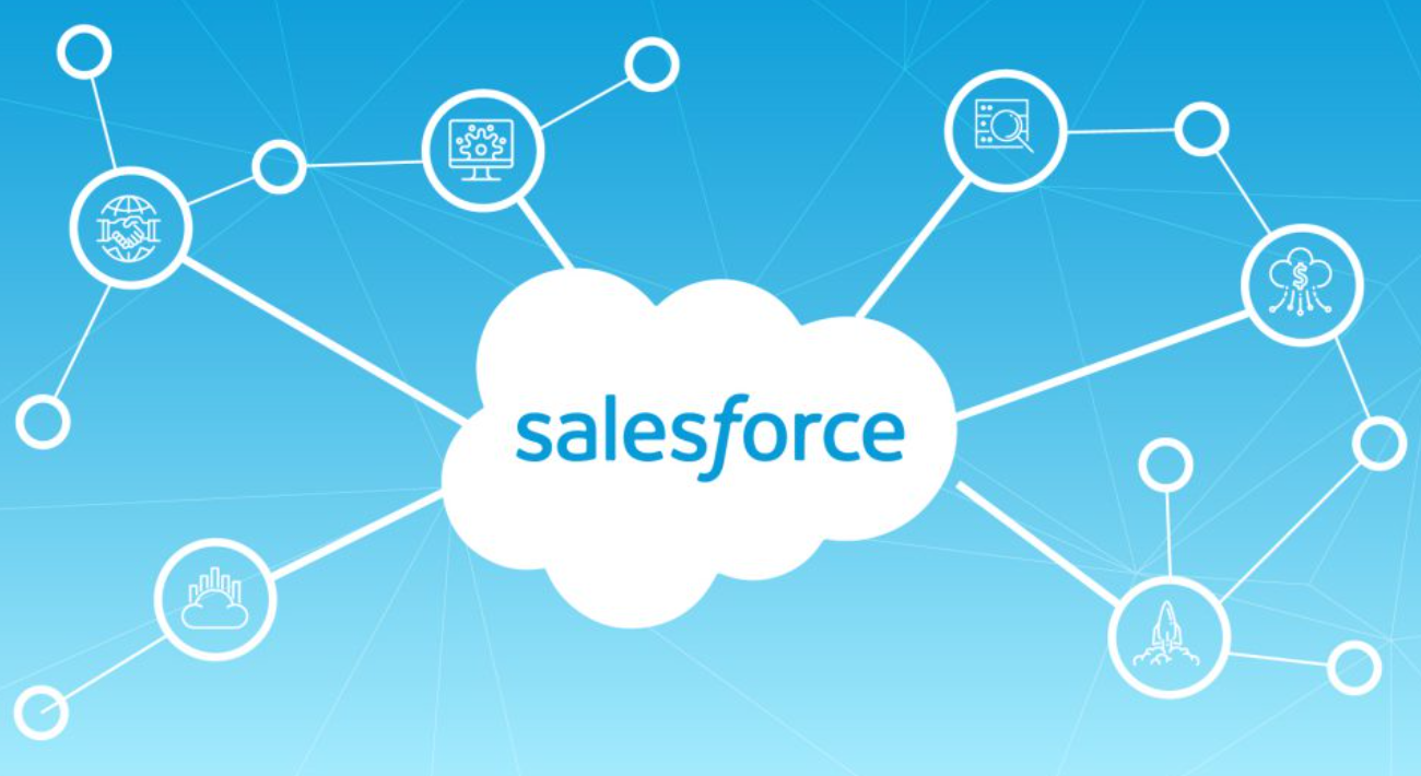 Salesforce Clouds – Your Salesforce Guide