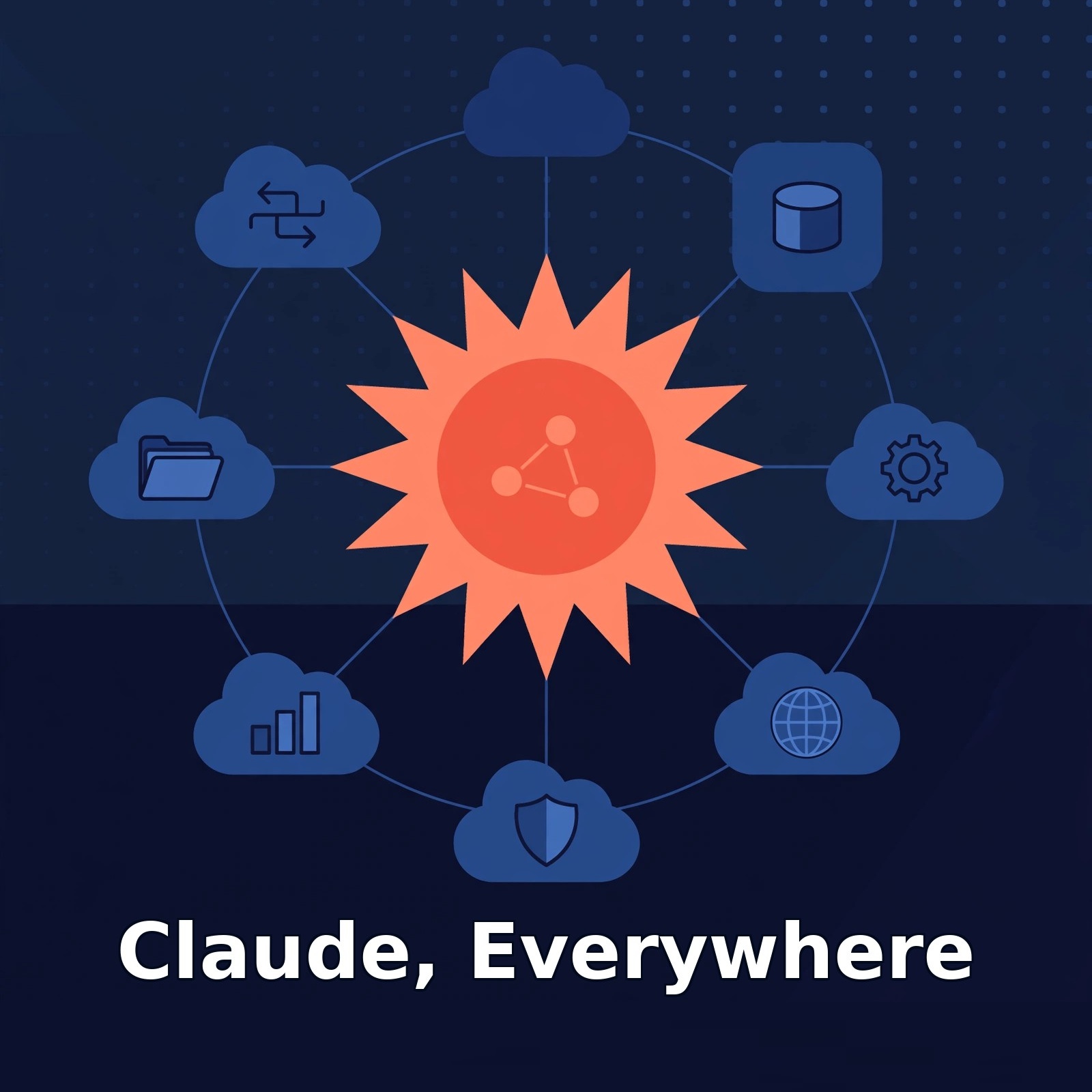 Claude, Everywhere: The Salesforce–Claude Relationship and What It Opens for Architects